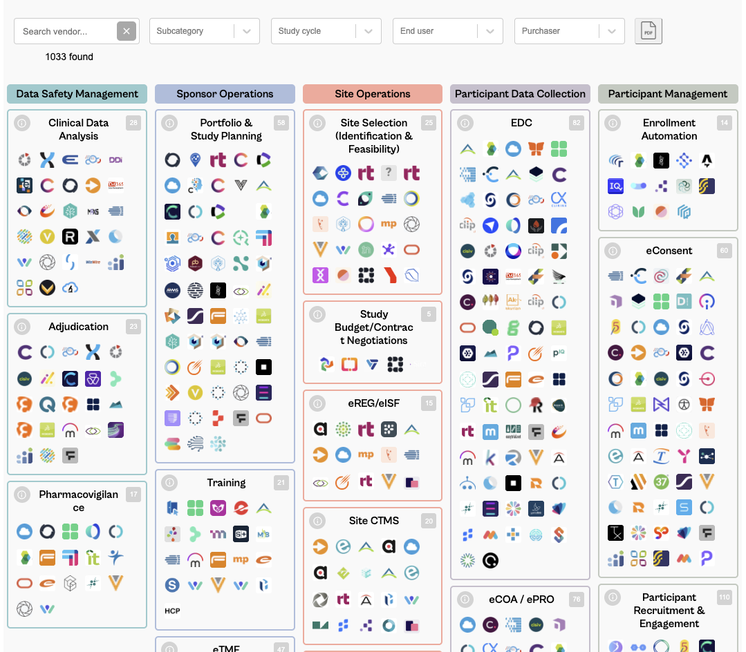Interactive Landscape screenshot